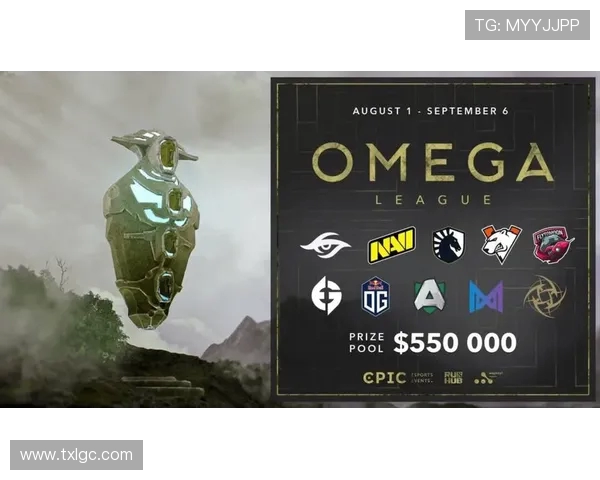 权威发布DOTA2配合实力榜单全面解析各战队表现与未来潜力